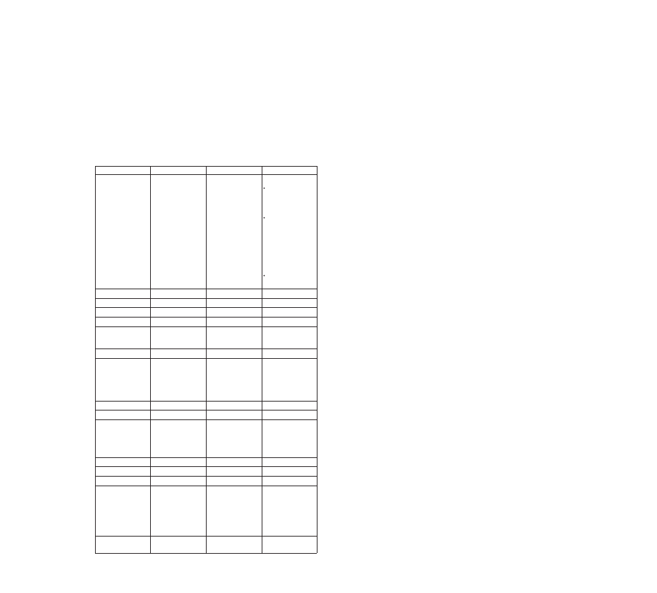 IBM ThinkPad 73P3315 User Manual | Page 32 / 62