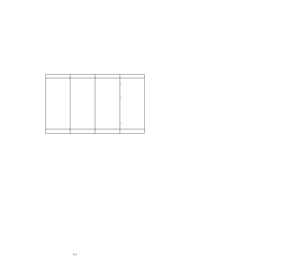 IBM ThinkPad 73P3315 User Manual | Page 51 / 62