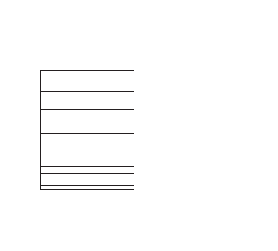 IBM ThinkPad 73P3315 User Manual | Page 52 / 62