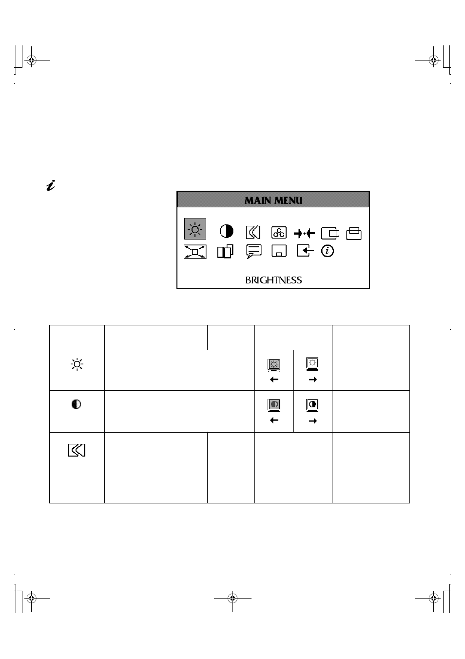 On-screen display (osd) controls, Initial appearance of osd osd functions | IBM T84H User Manual | Page 15 / 29