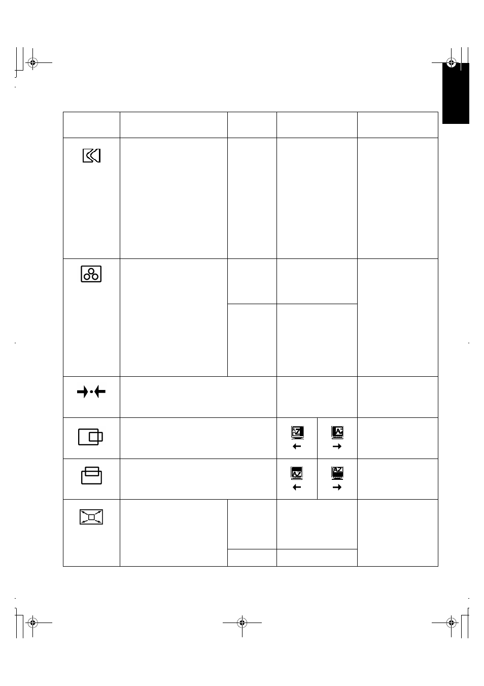 IBM T84H User Manual | Page 16 / 29