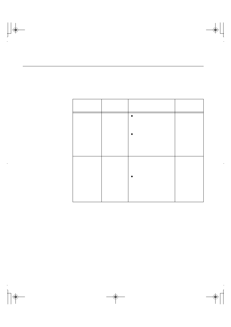 Troubleshooting | IBM T84H User Manual | Page 21 / 29