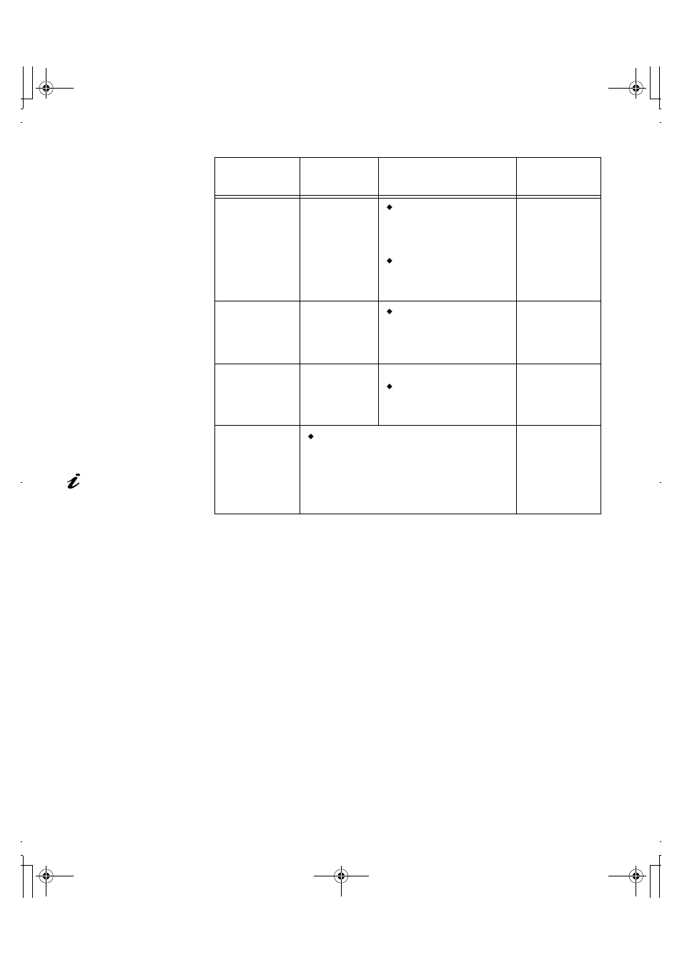 IBM T84H User Manual | Page 23 / 29