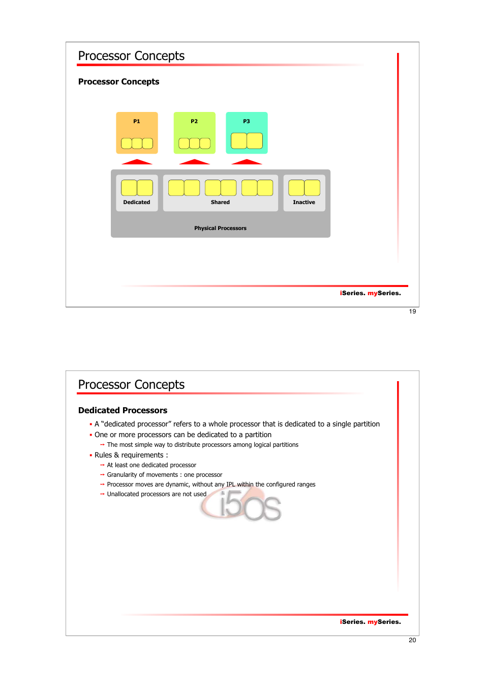 Processor concepts | IBM I5/OS User Manual | Page 10 / 59