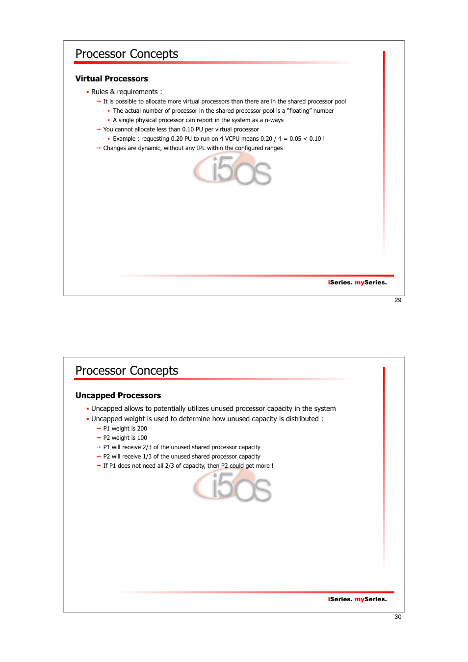 Processor concepts | IBM I5/OS User Manual | Page 15 / 59