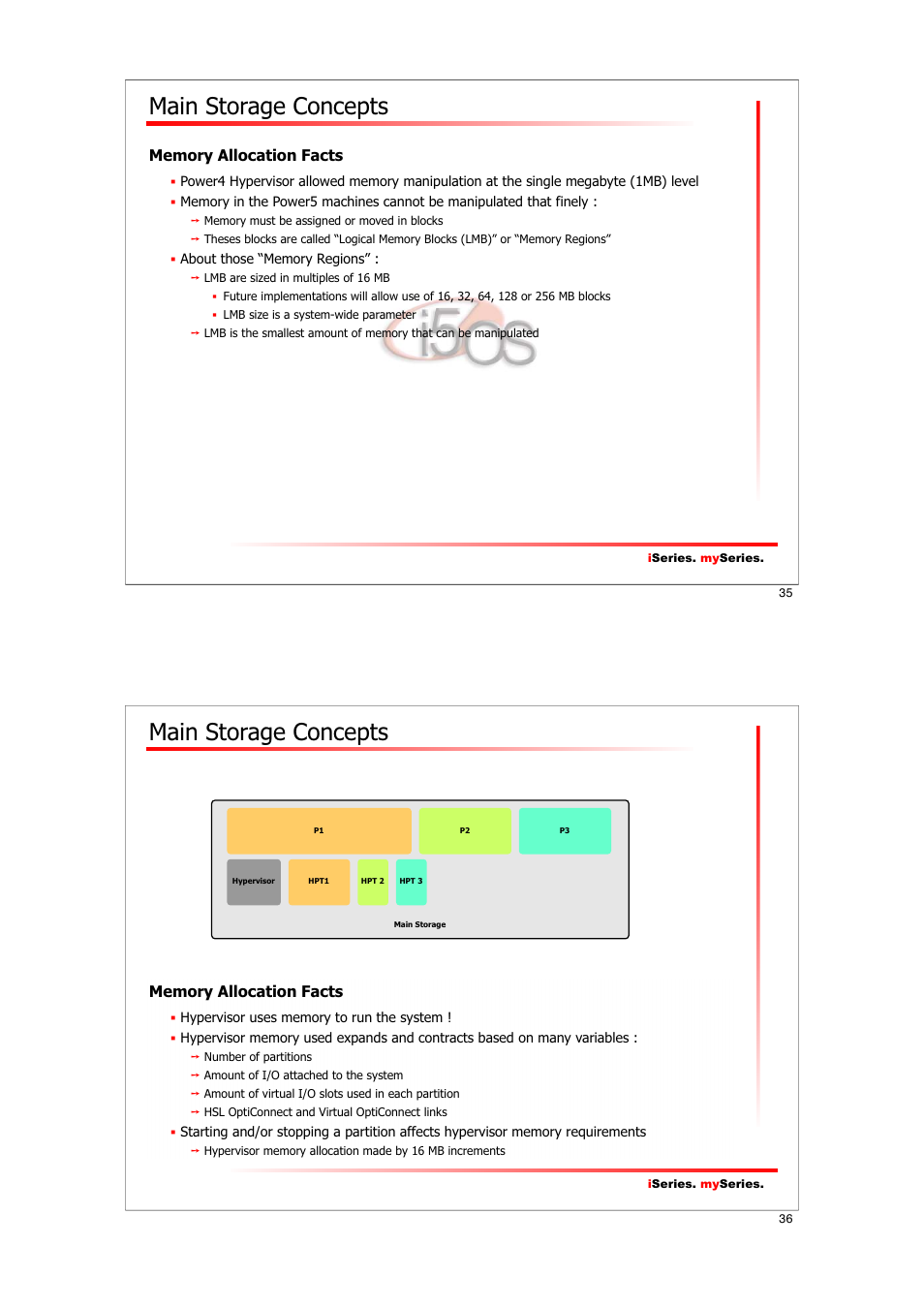 Main storage concepts | IBM I5/OS User Manual | Page 18 / 59