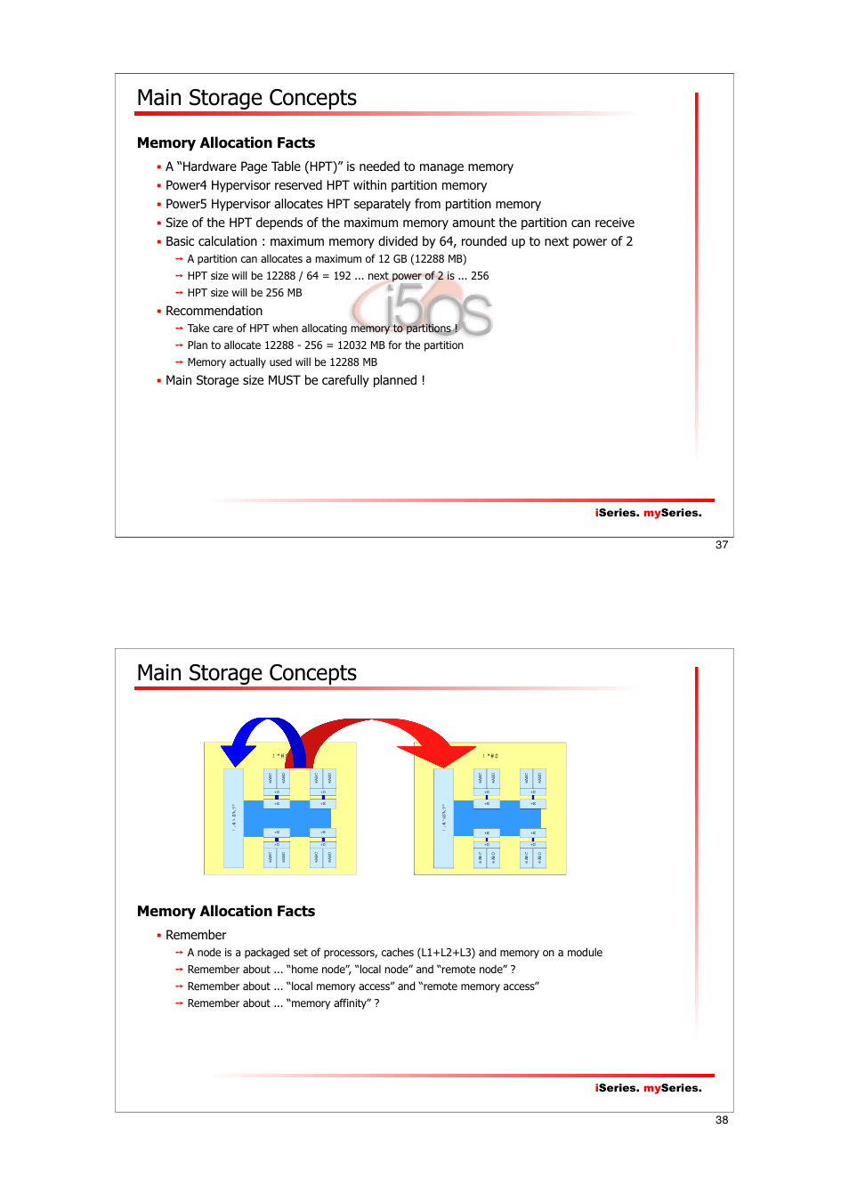 Main storage concepts, Recommendation, Main storage size must be carefully planned | Remember, Iseries. my series, 37 i series. my series | IBM I5/OS User Manual | Page 19 / 59
