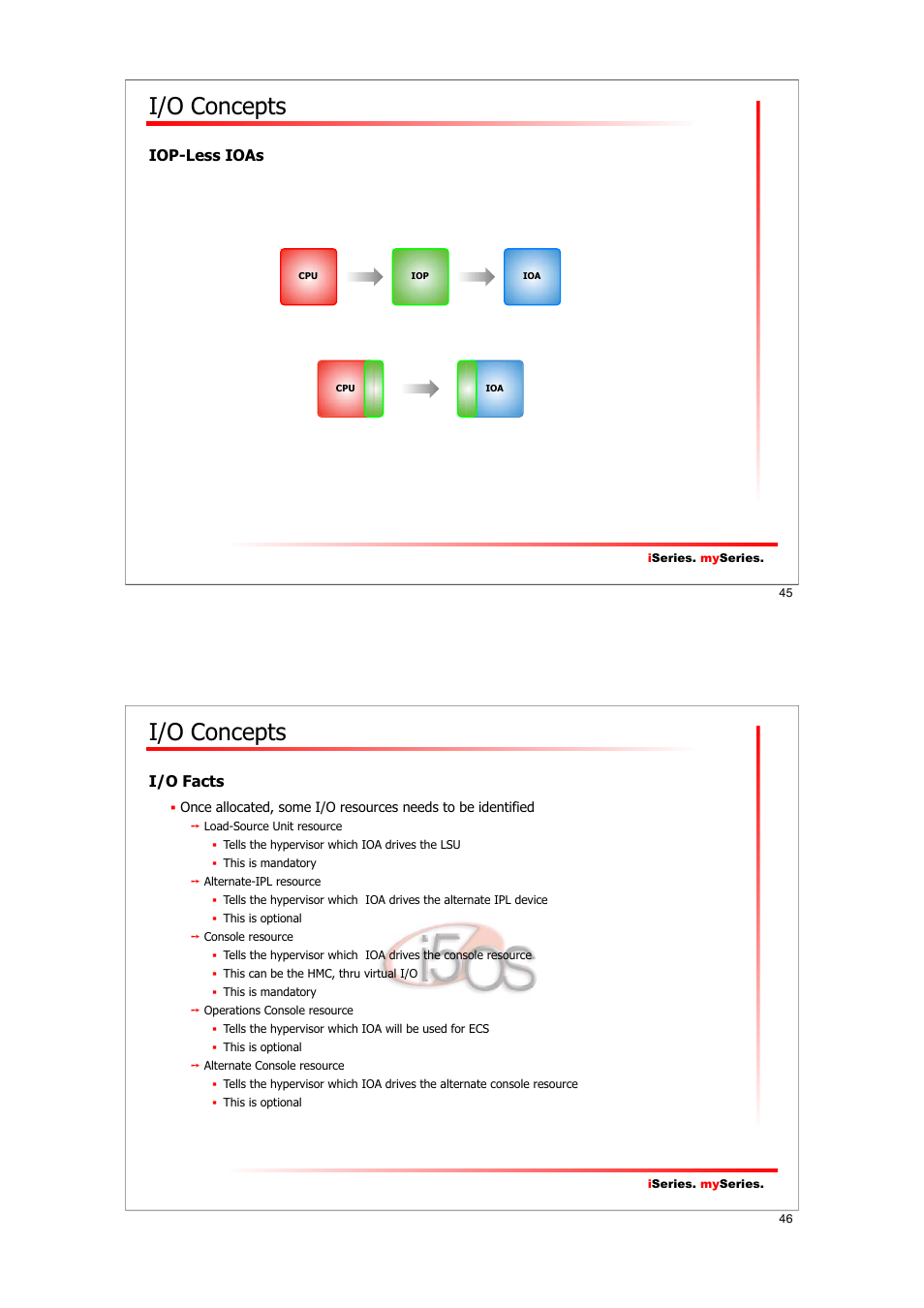 I/o concepts, Iop-less ioas, I/o facts | IBM I5/OS User Manual | Page 23 / 59