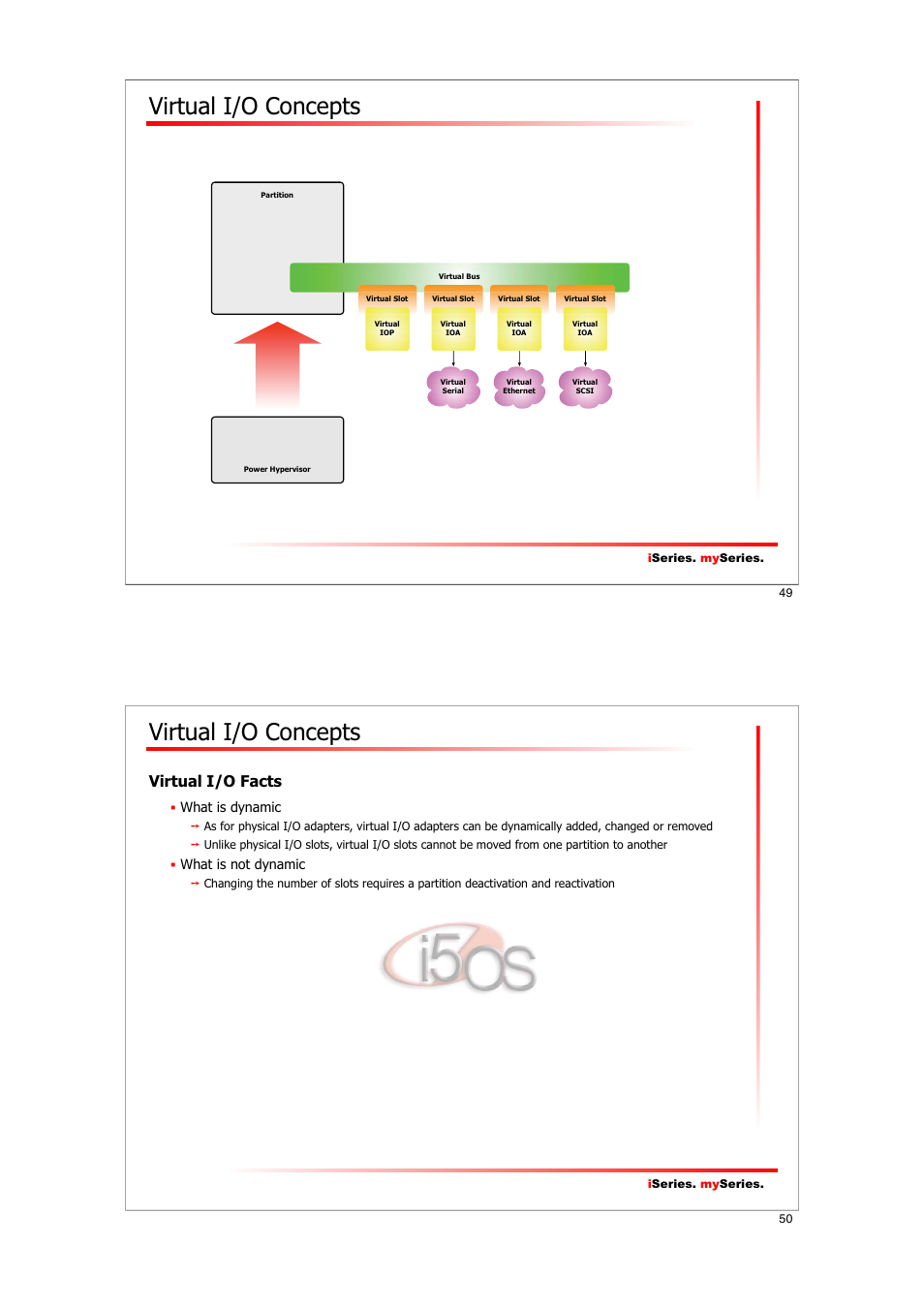 Virtual i/o concepts, Virtual i/o facts, What is dynamic | What is not dynamic | IBM I5/OS User Manual | Page 25 / 59