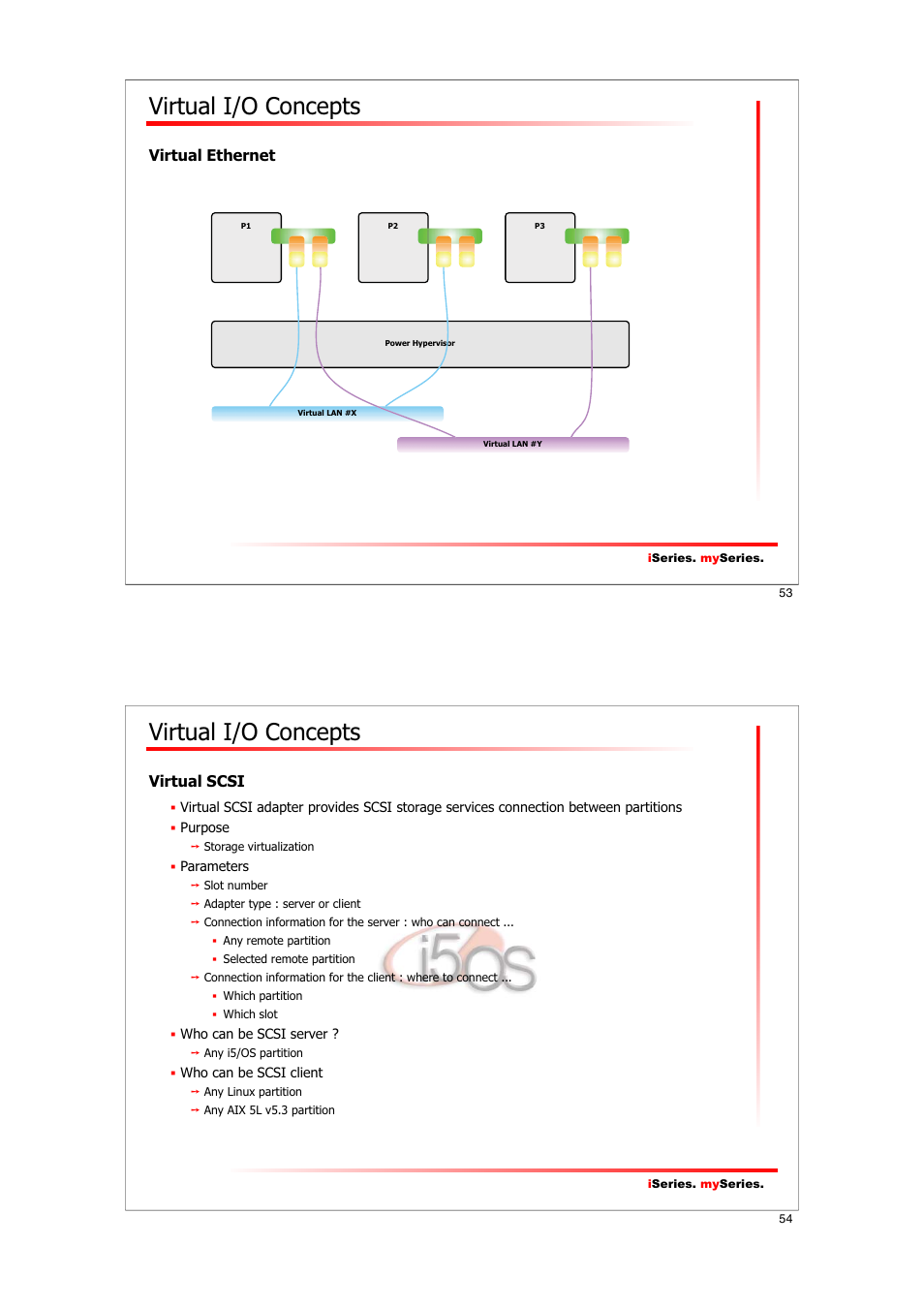 Virtual i/o concepts, Virtual ethernet, Virtual scsi | IBM I5/OS User Manual | Page 27 / 59