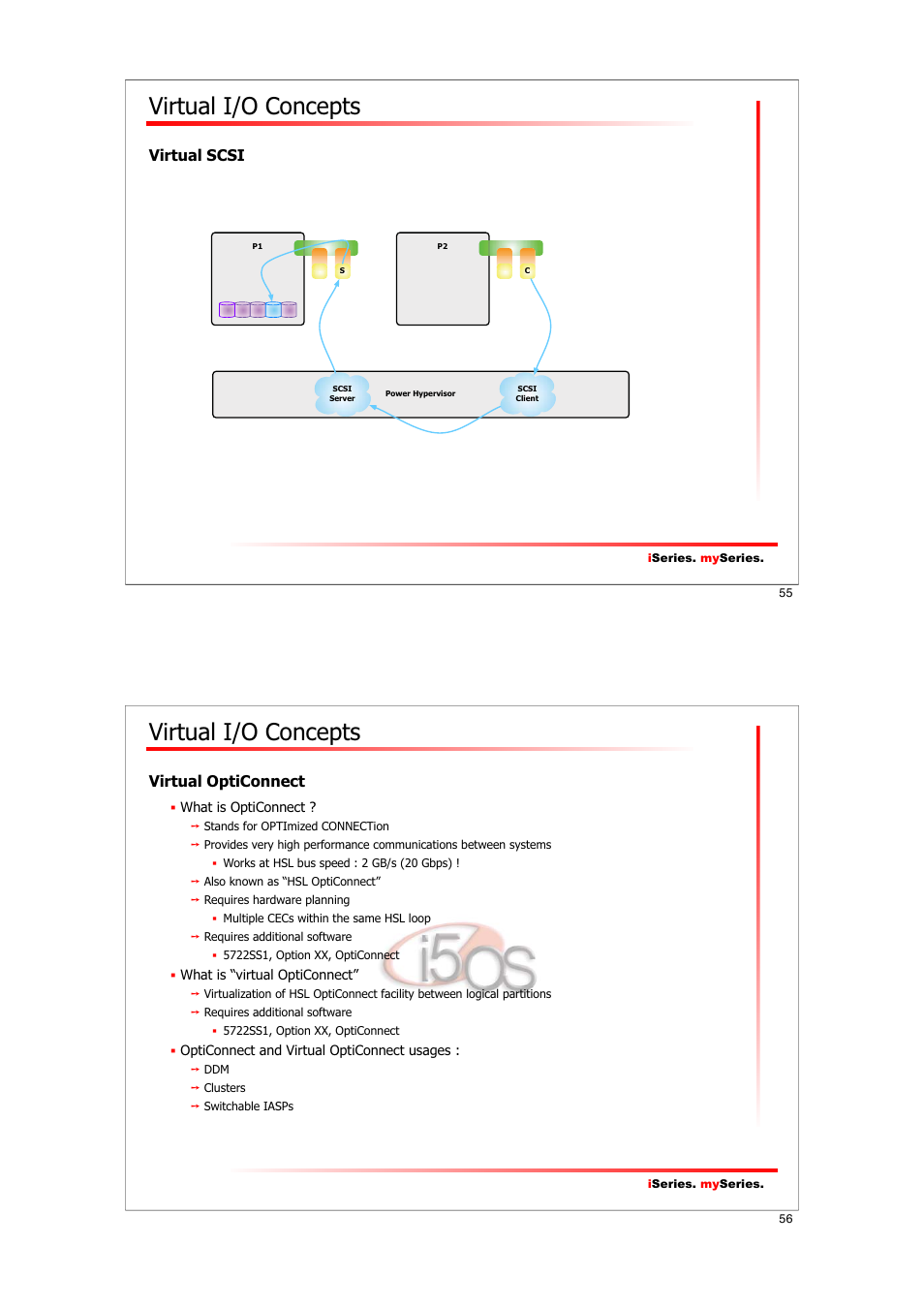 Virtual i/o concepts, Virtual scsi, Virtual opticonnect | IBM I5/OS User Manual | Page 28 / 59