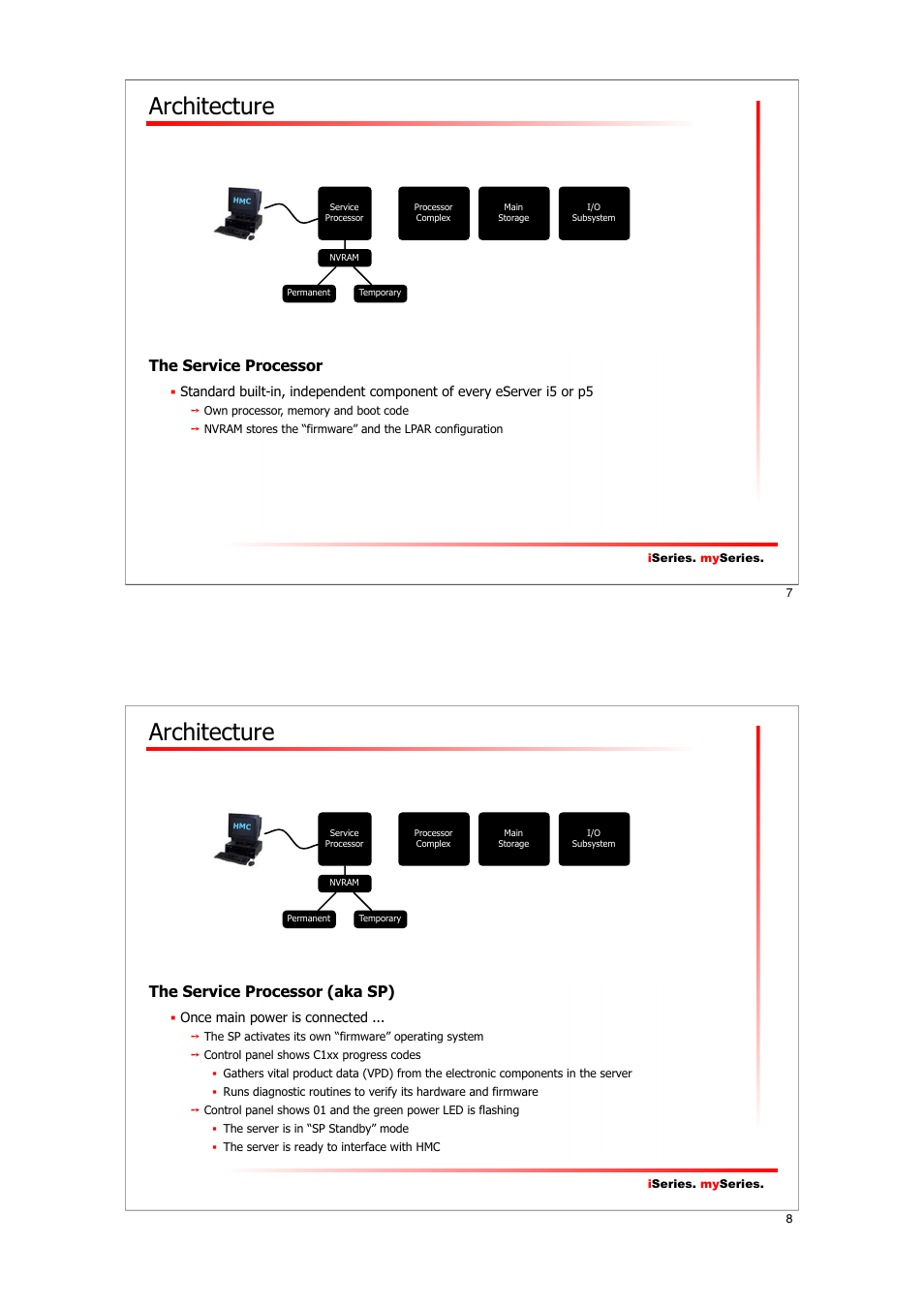 Architecture, The service processor, The service processor (aka sp) | IBM I5/OS User Manual | Page 4 / 59