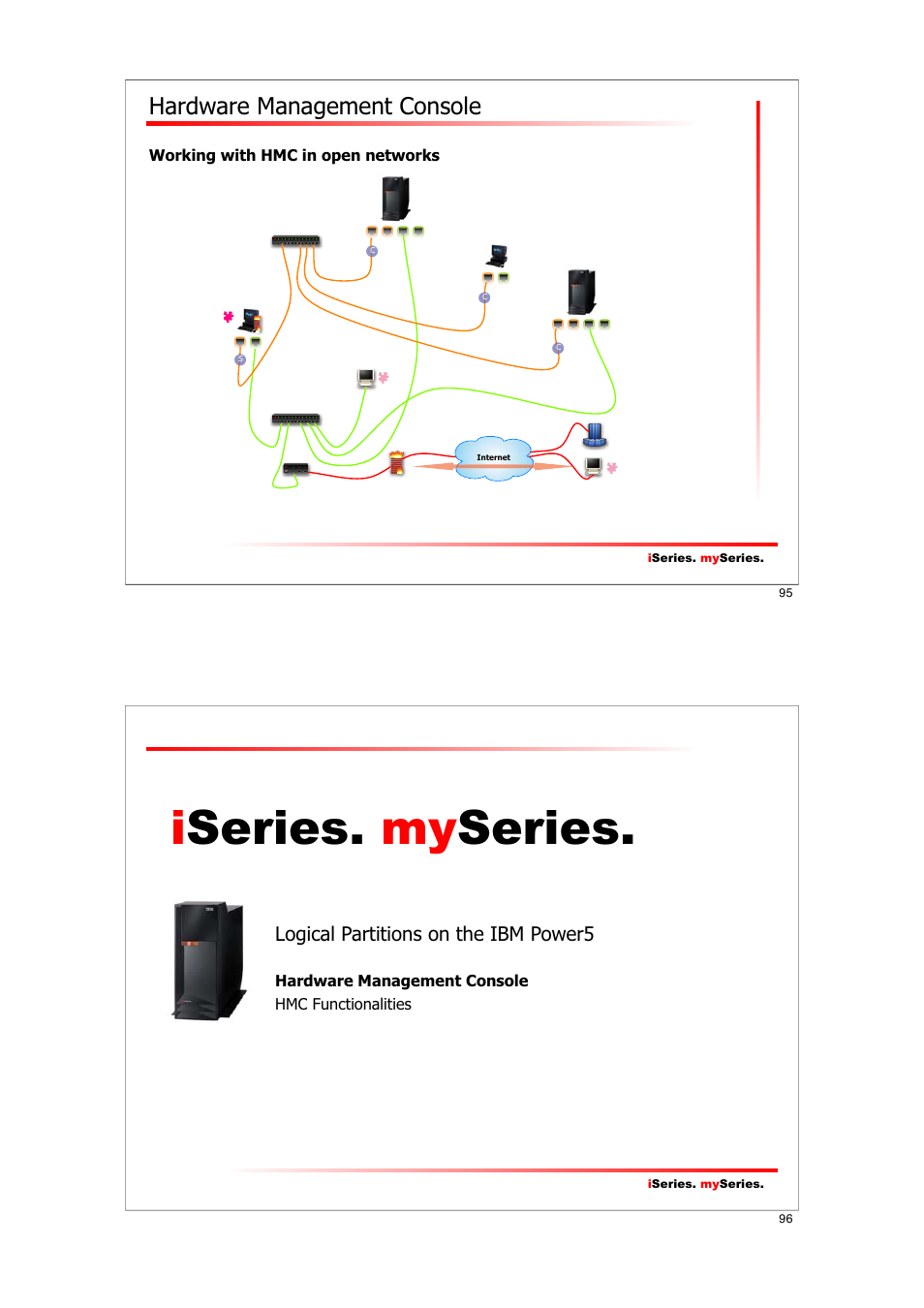 Iseries. my series, Hardware management console | IBM I5/OS User Manual | Page 48 / 59