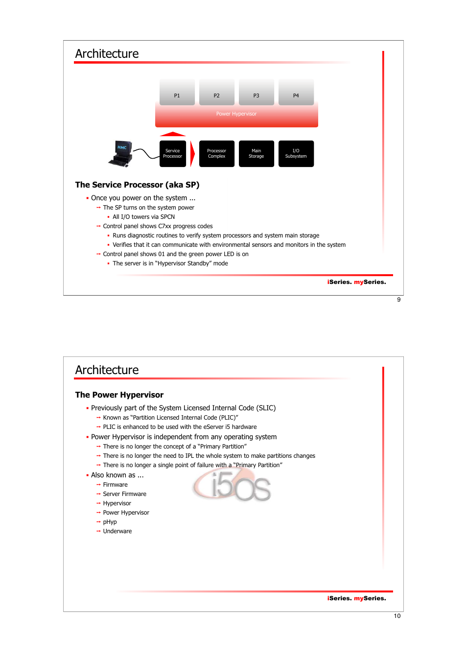 Architecture, The service processor (aka sp), The power hypervisor | IBM I5/OS User Manual | Page 5 / 59