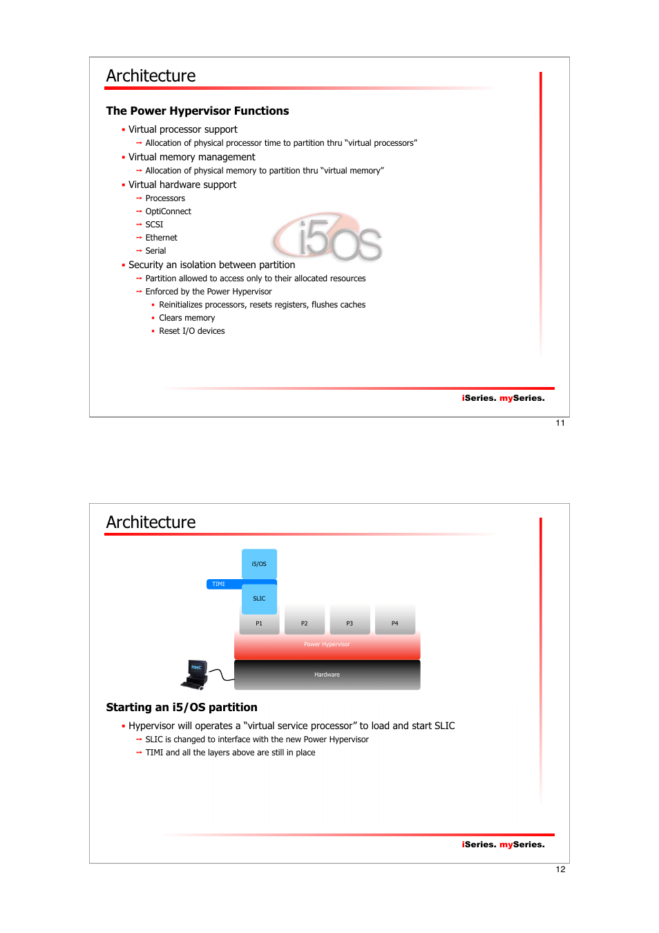 Architecture, The power hypervisor functions, Starting an i5/os partition | IBM I5/OS User Manual | Page 6 / 59