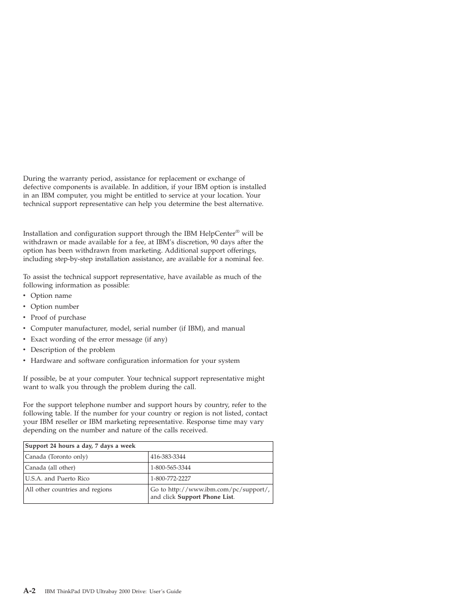 Telephone technical support | IBM ULTRABAY 2000 User Manual | Page 42 / 62