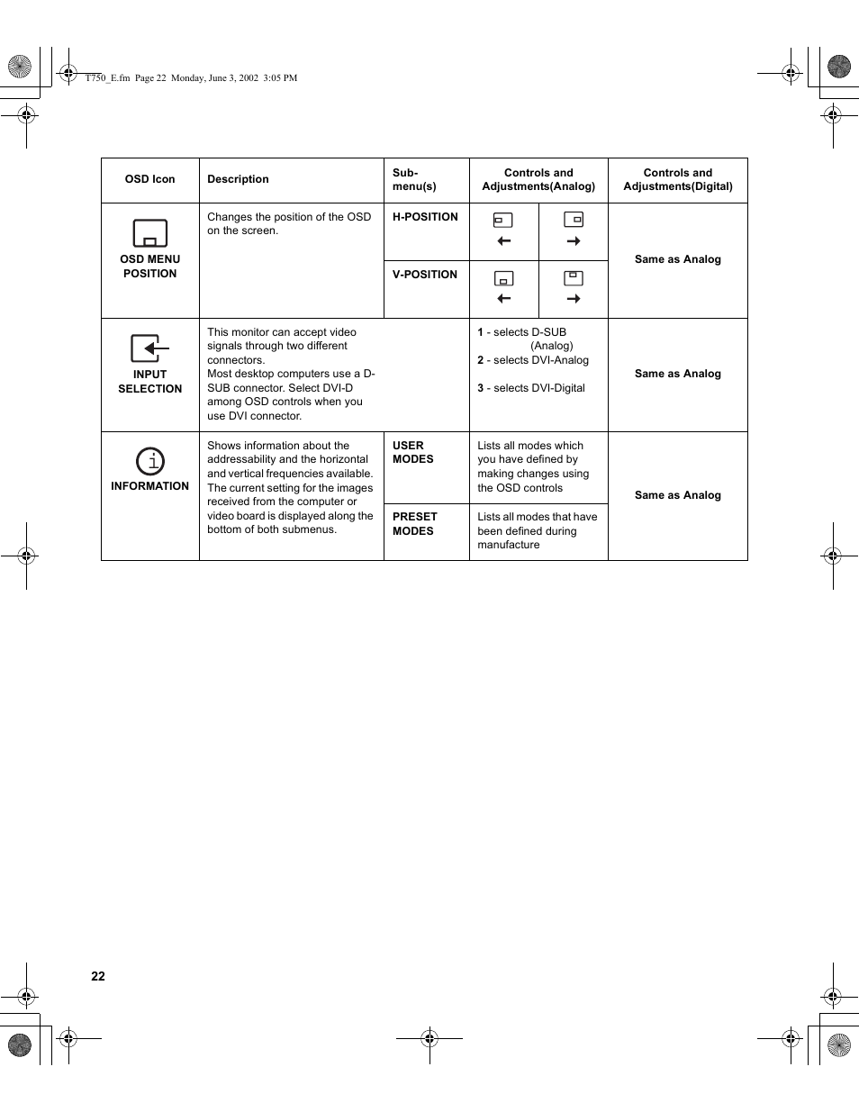 IBM T750 User Manual | Page 24 / 35