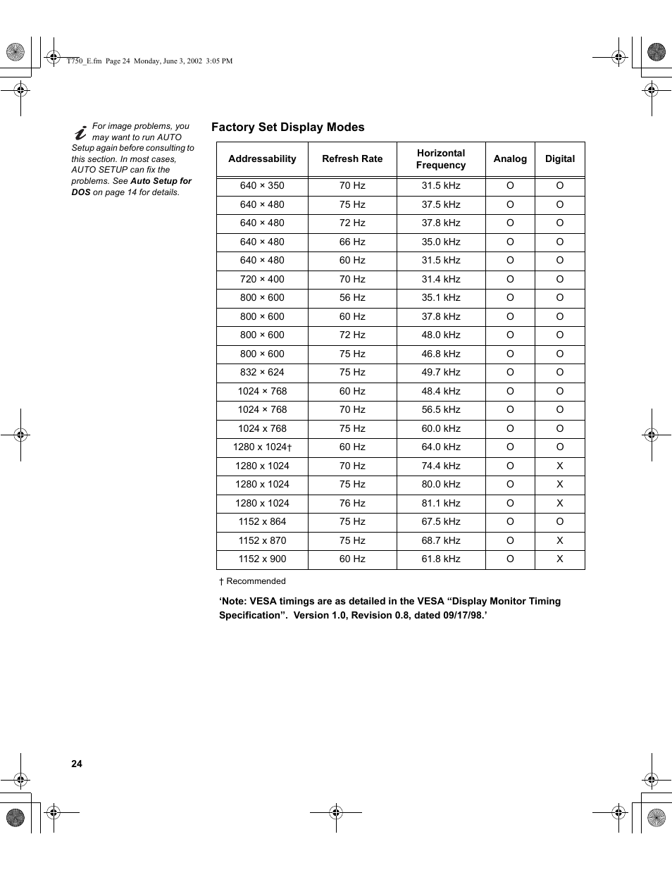 IBM T750 User Manual | Page 26 / 35