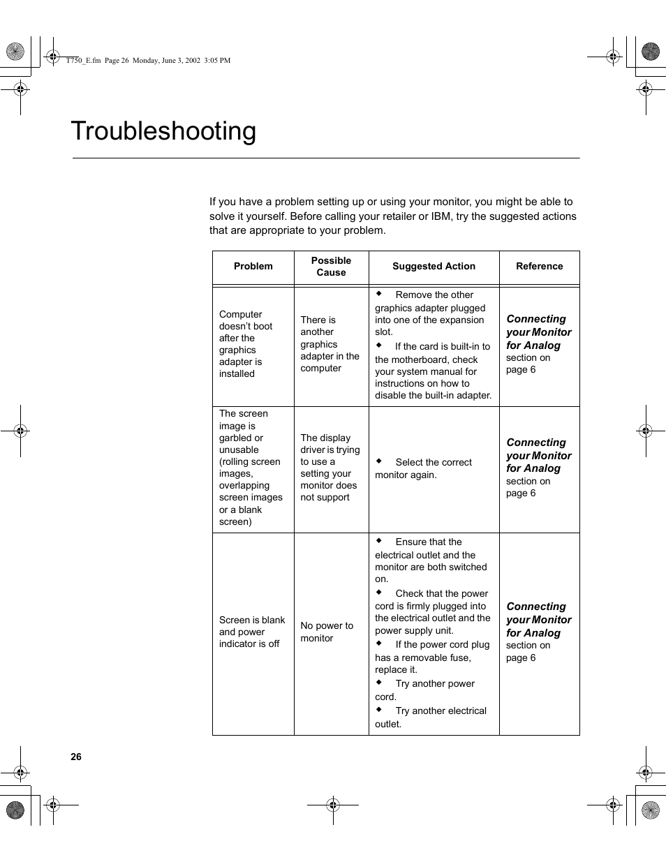 Troubleshooting | IBM T750 User Manual | Page 28 / 35