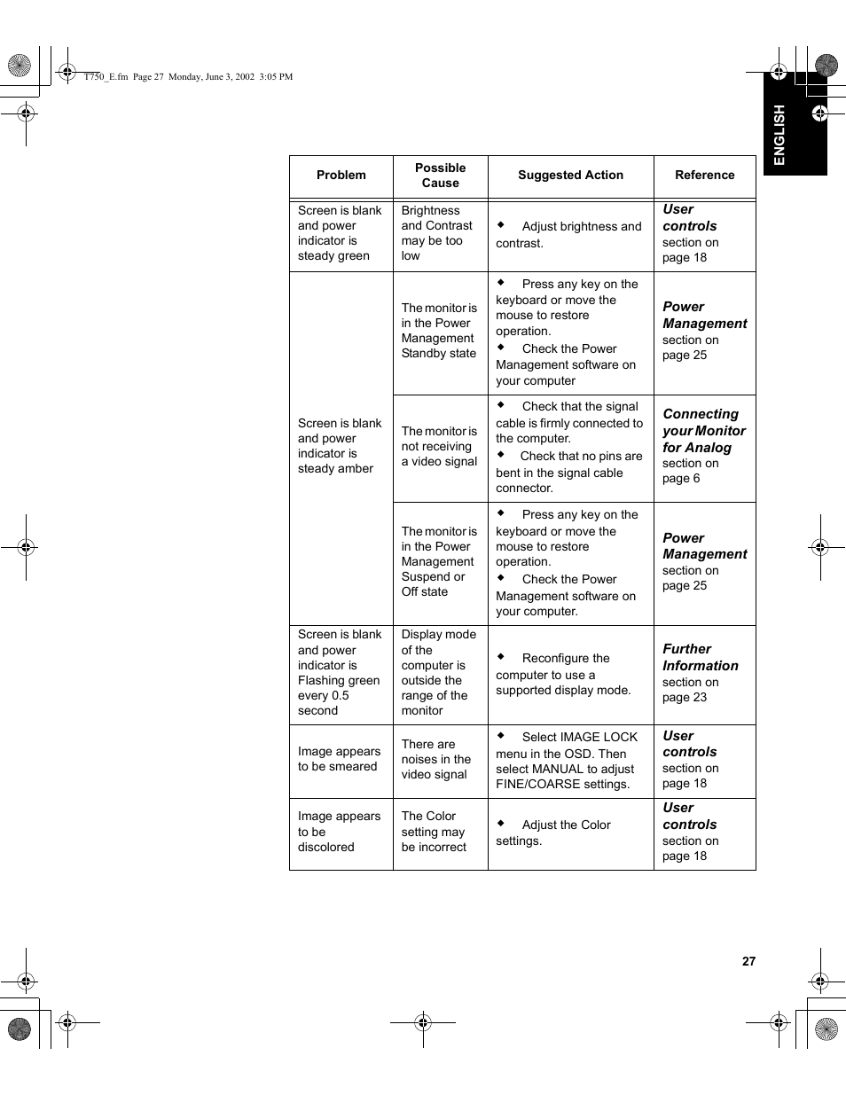 IBM T750 User Manual | Page 29 / 35