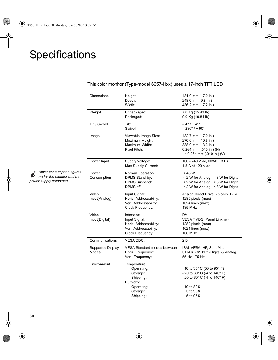 Specifications | IBM T750 User Manual | Page 32 / 35