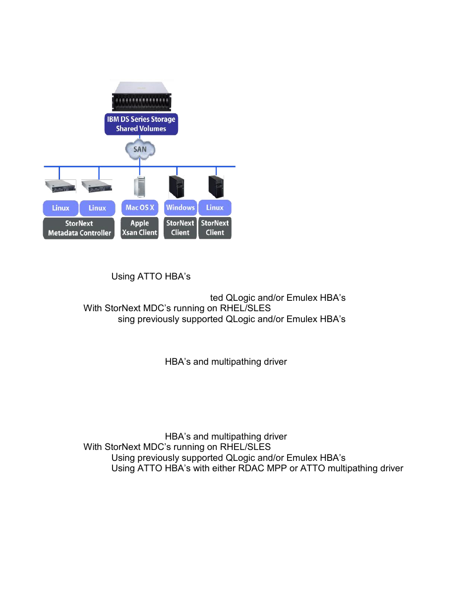 Heterogeneous | IBM SYSTEM STORAGE DS5000 User Manual | Page 10 / 38