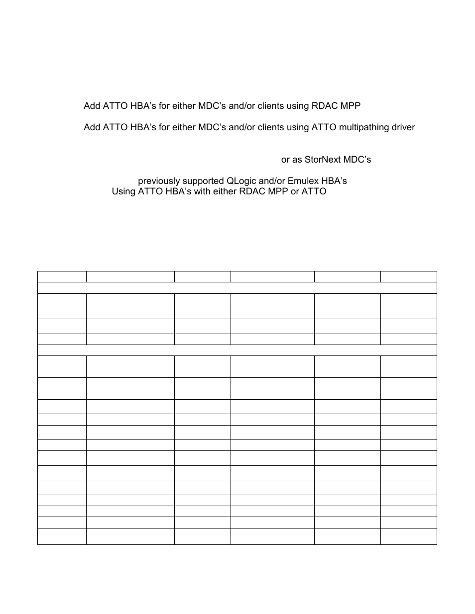 Planned future enhancements, Apple, windows, and stornext support matrix | IBM SYSTEM STORAGE DS5000 User Manual | Page 11 / 38