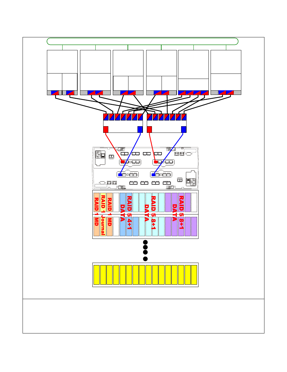 IBM SYSTEM STORAGE DS5000 User Manual | Page 36 / 38