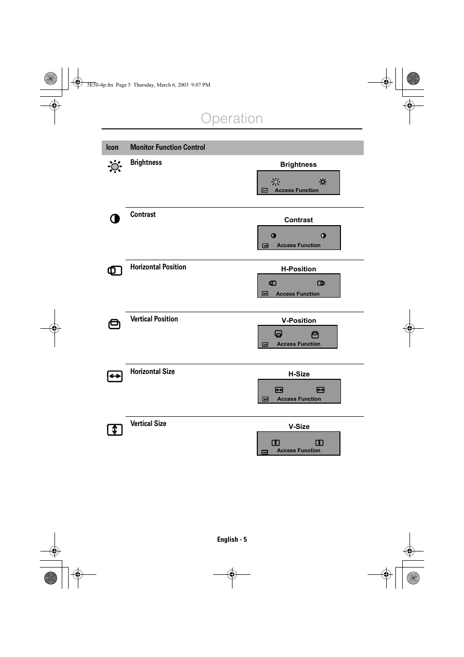 Contrast, Horizontal position, Vertical position | Horizontal size, Vertical size, Pincushion | IBM E50 User Manual | Page 8 / 15