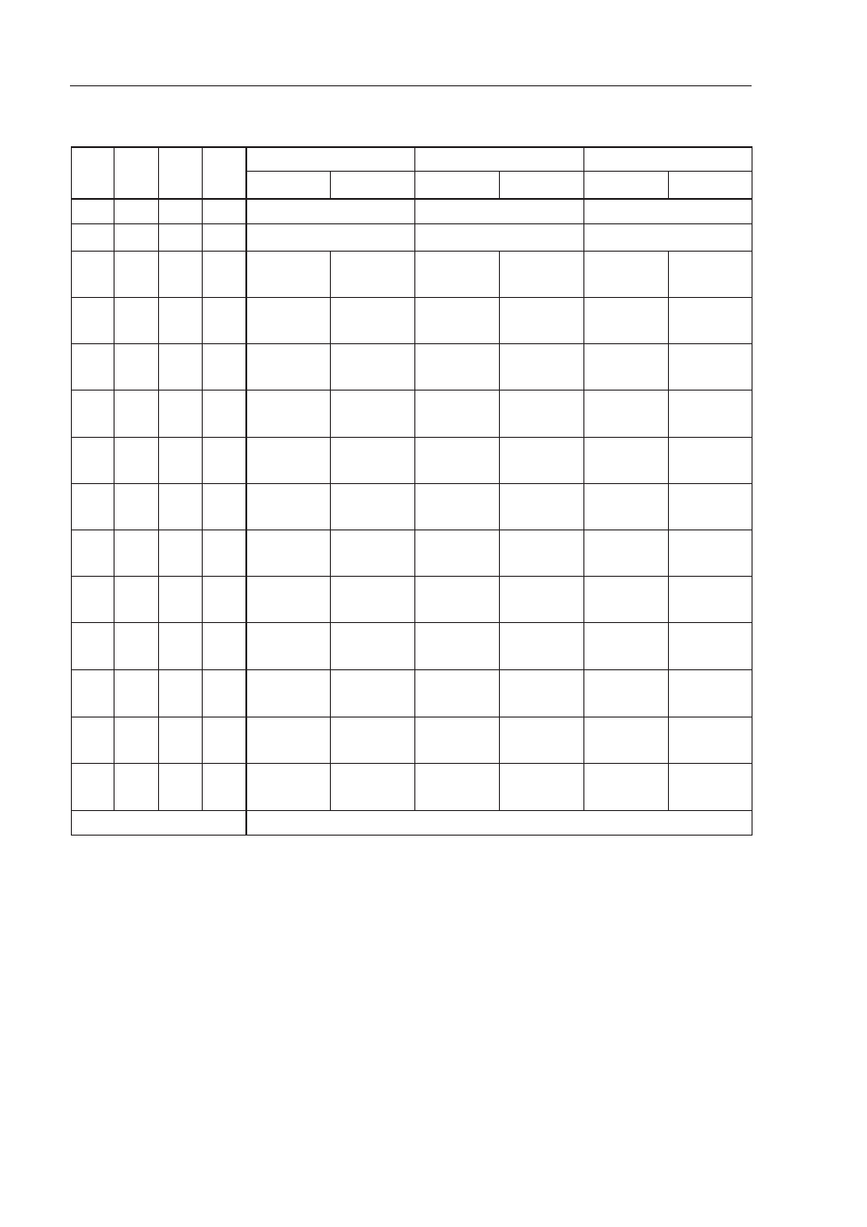 IBM uPD78082 User Manual | Page 115 / 274