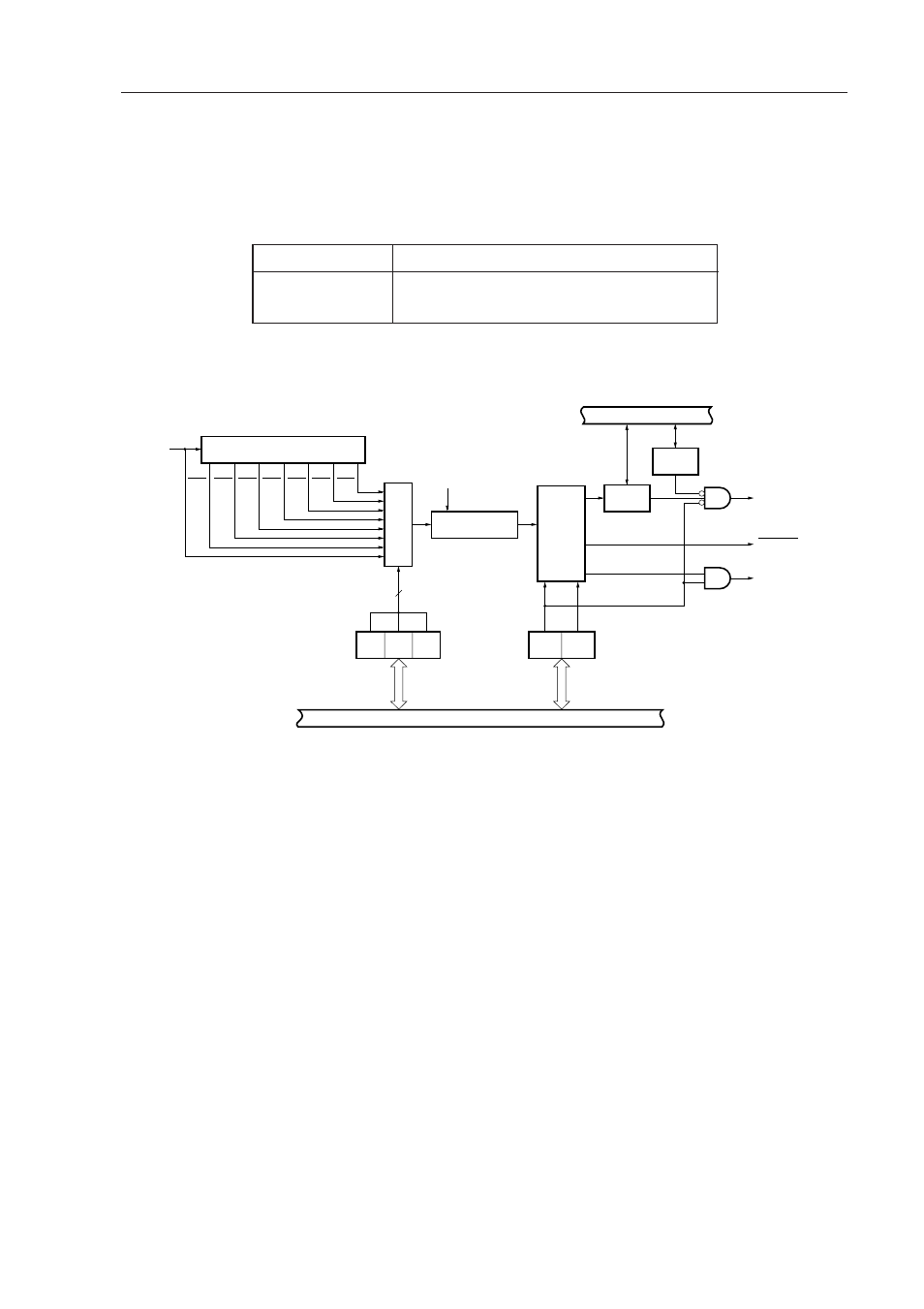 2 watchdog timer configuration | IBM uPD78082 User Manual | Page 128 / 274