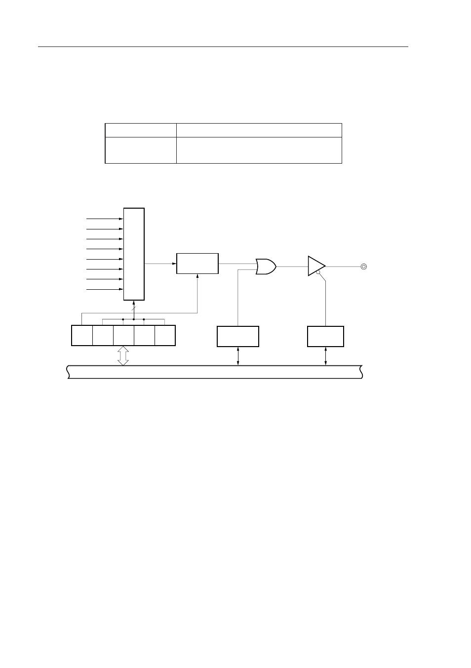 2 clock output control circuit configuration | IBM uPD78082 User Manual | Page 135 / 274