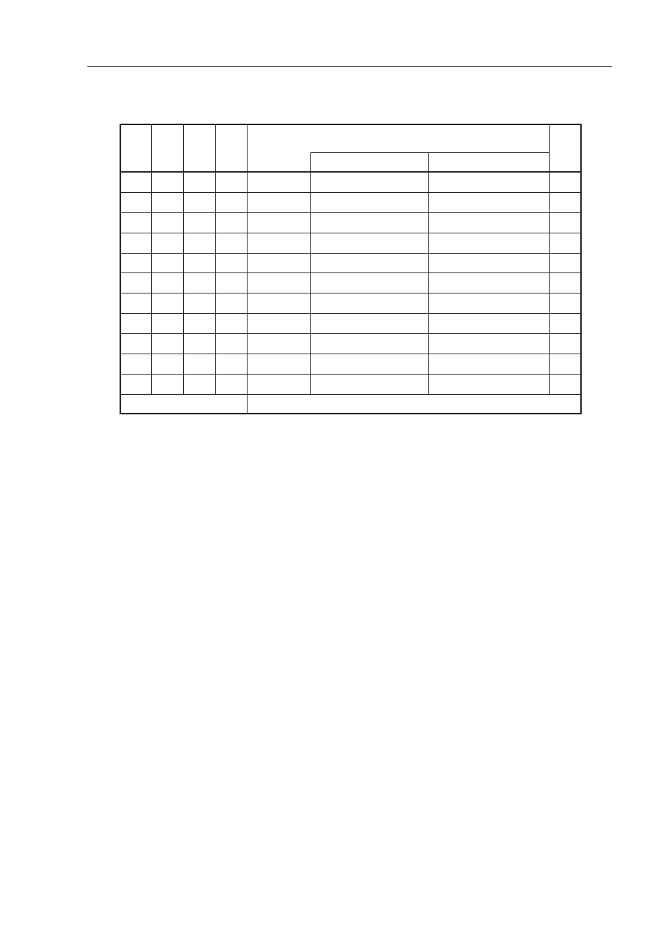 IBM uPD78082 User Manual | Page 168 / 274