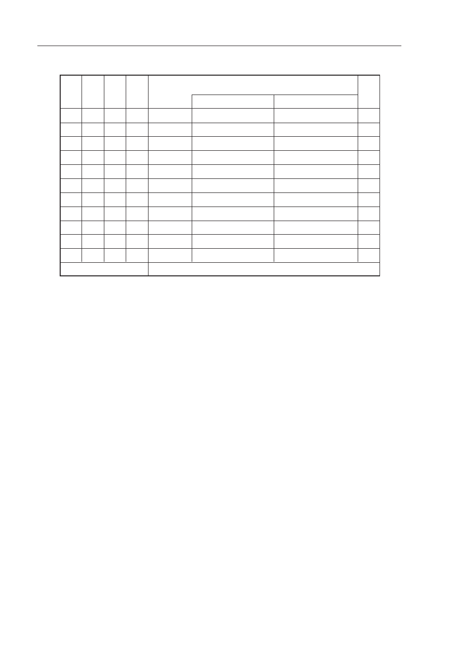 IBM uPD78082 User Manual | Page 177 / 274