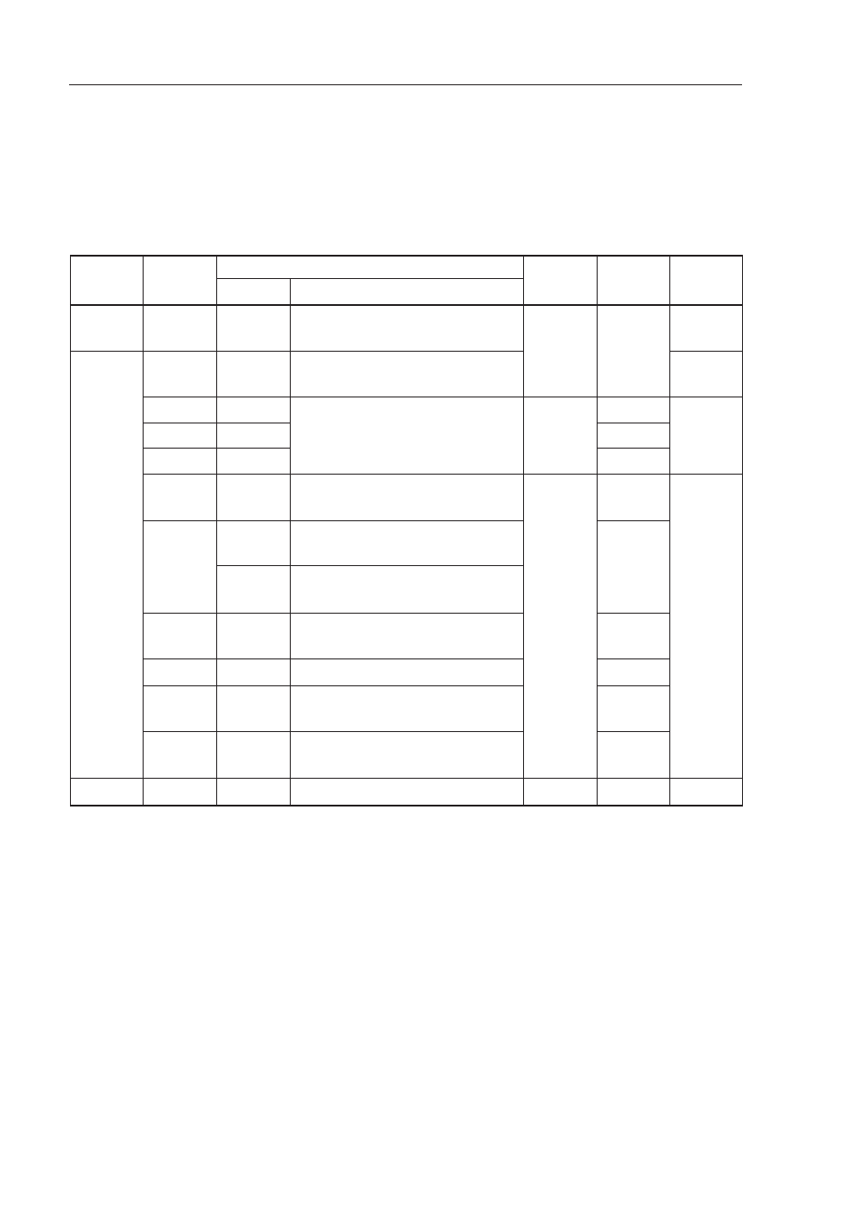 2 interrupt sources and configuration | IBM uPD78082 User Manual | Page 195 / 274
