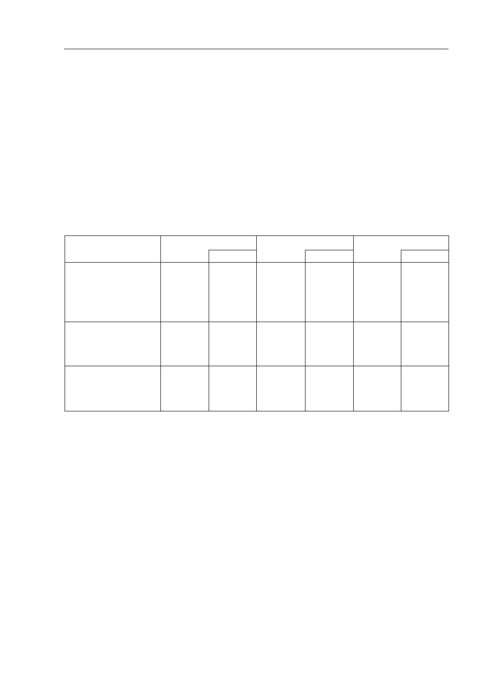 3 interrupt function control registers | IBM uPD78082 User Manual | Page 198 / 274