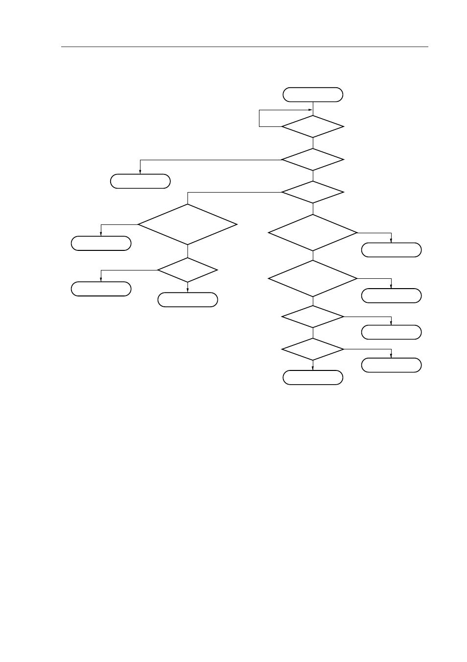 IBM uPD78082 User Manual | Page 208 / 274