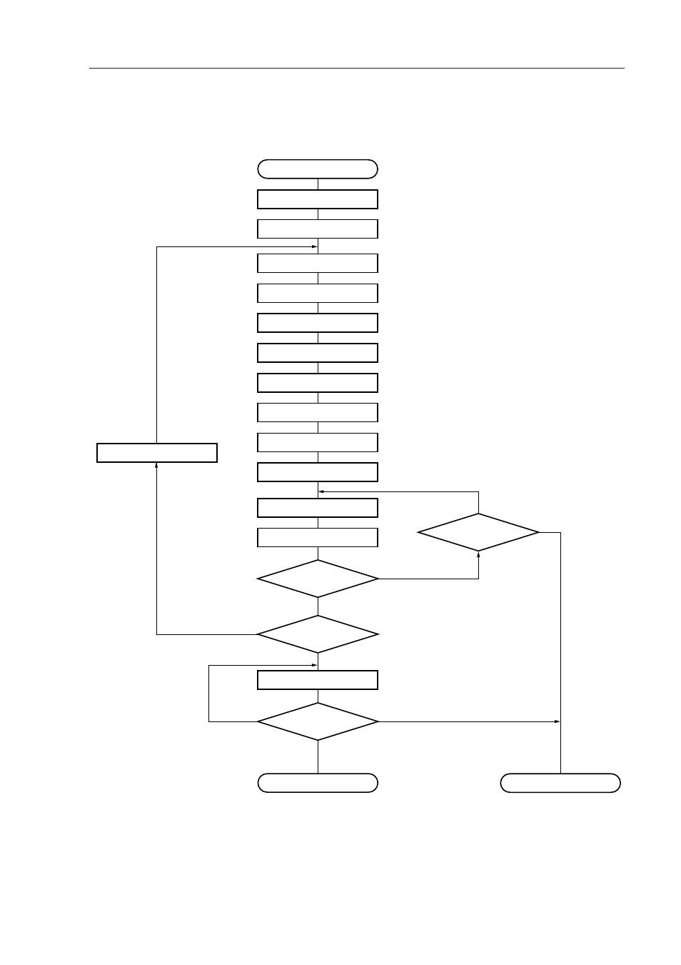 2 prom write procedure | IBM uPD78082 User Manual | Page 232 / 274