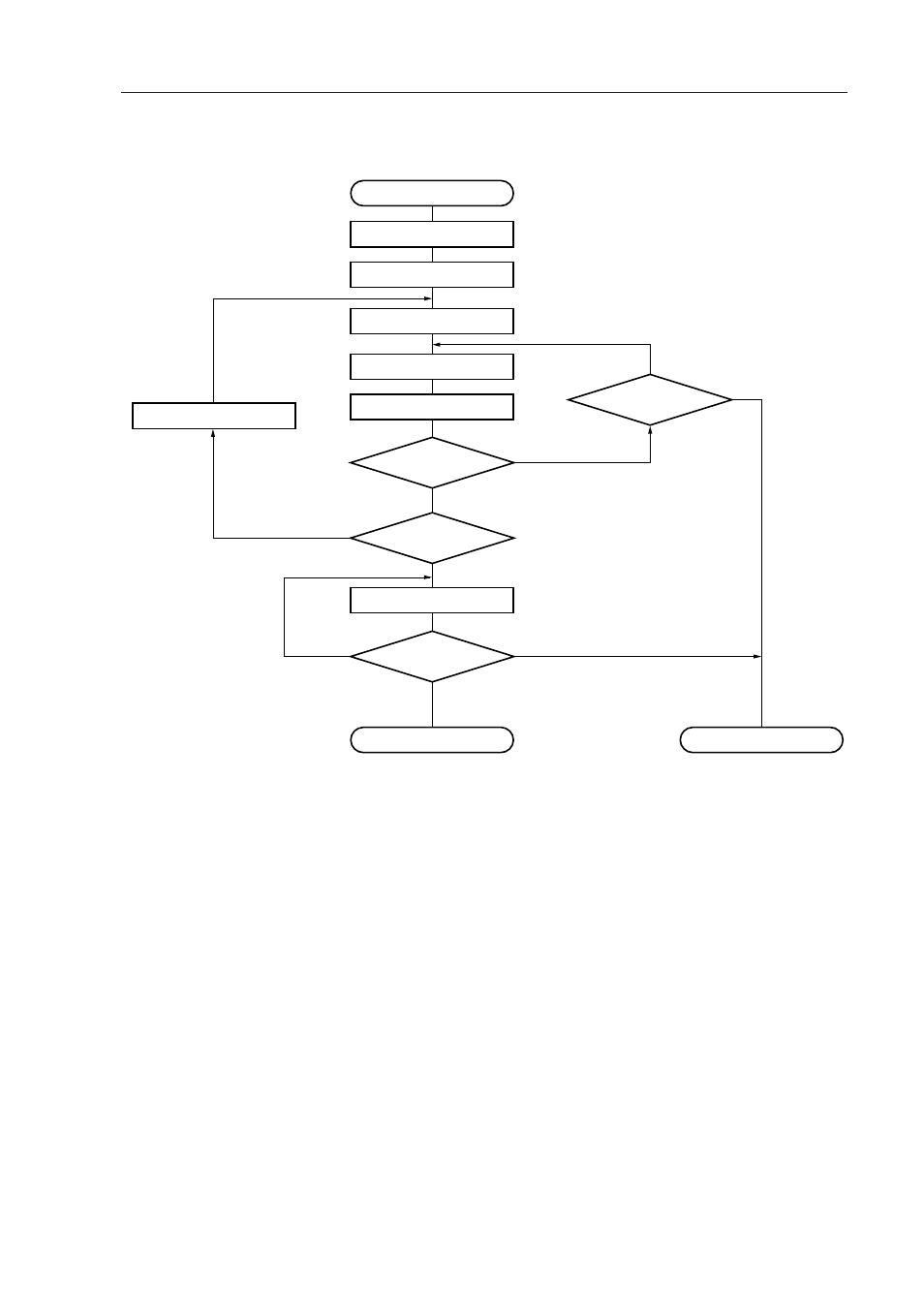 IBM uPD78082 User Manual | Page 234 / 274