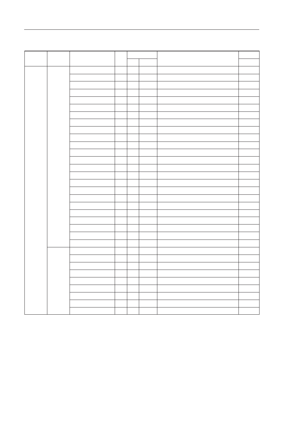 2 operation list | IBM uPD78082 User Manual | Page 241 / 274