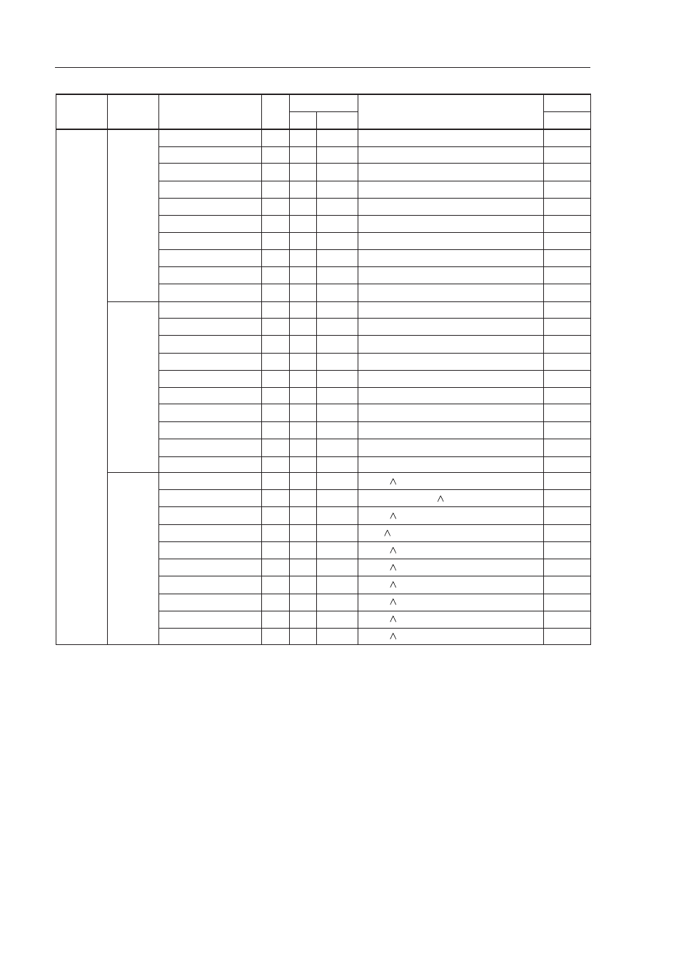 IBM uPD78082 User Manual | Page 243 / 274