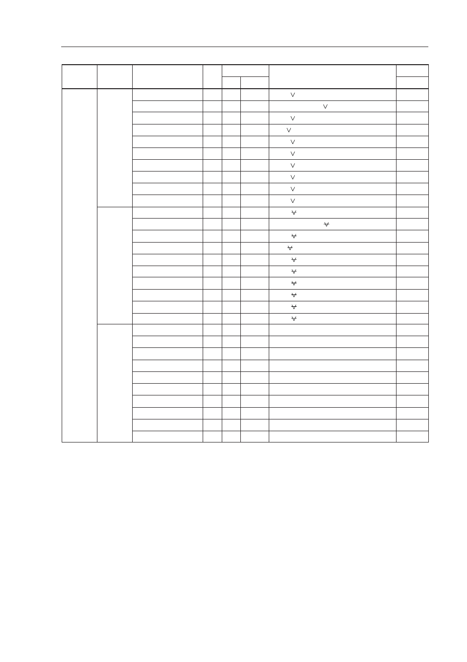 IBM uPD78082 User Manual | Page 244 / 274
