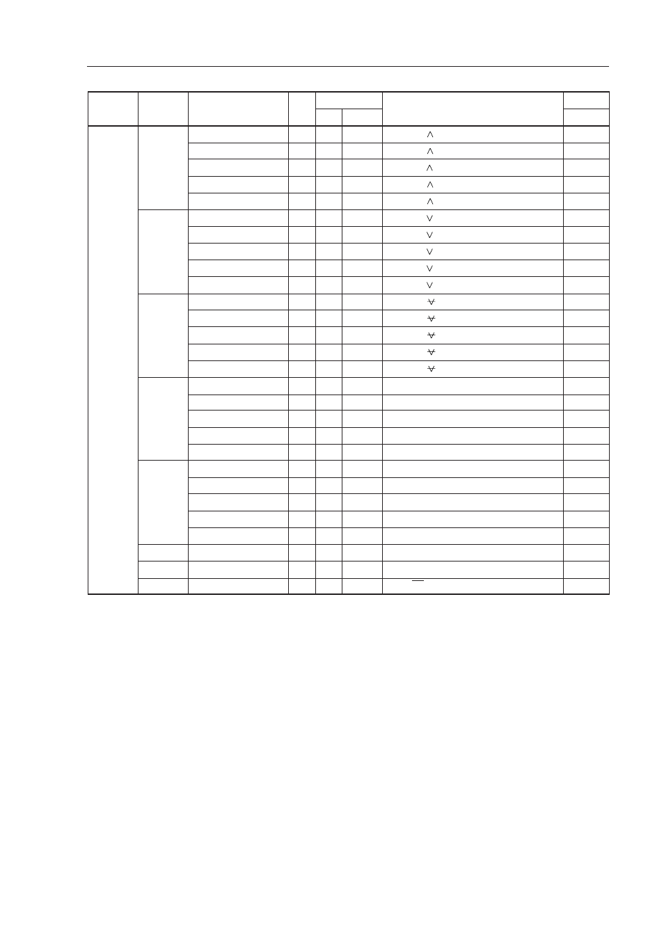 IBM uPD78082 User Manual | Page 246 / 274