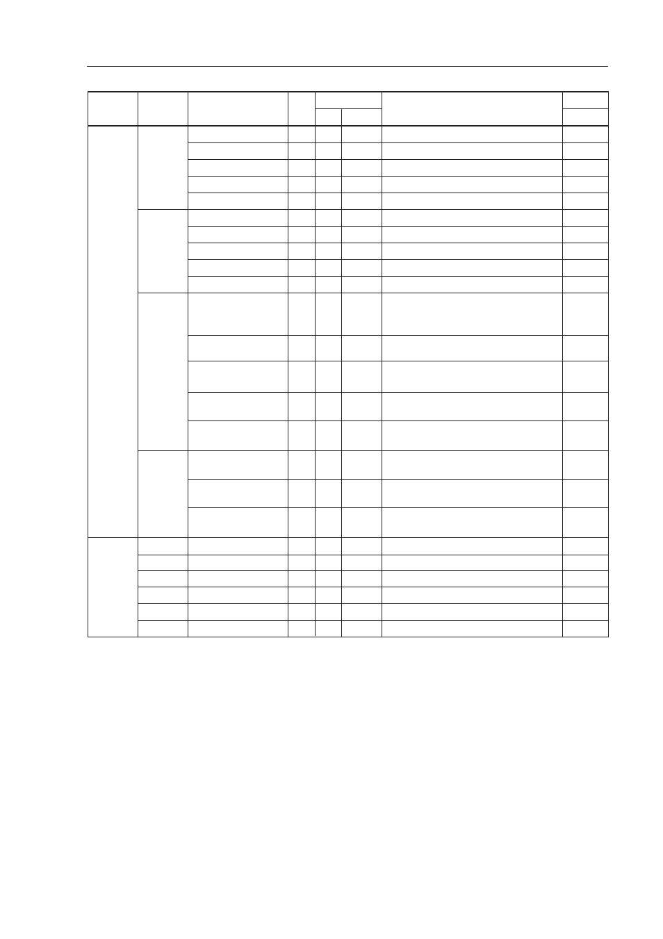 IBM uPD78082 User Manual | Page 248 / 274