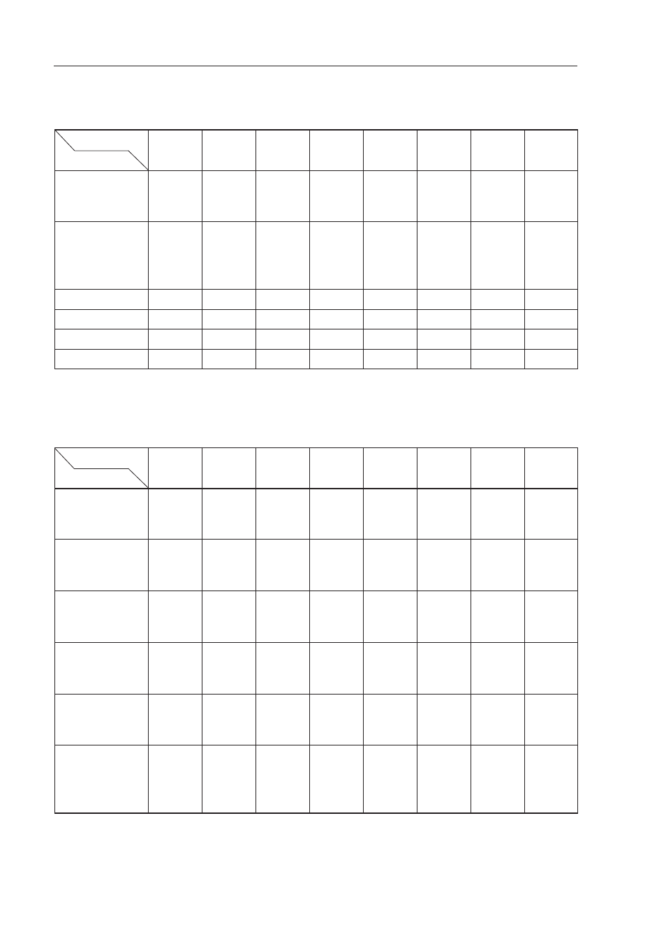 IBM uPD78082 User Manual | Page 251 / 274