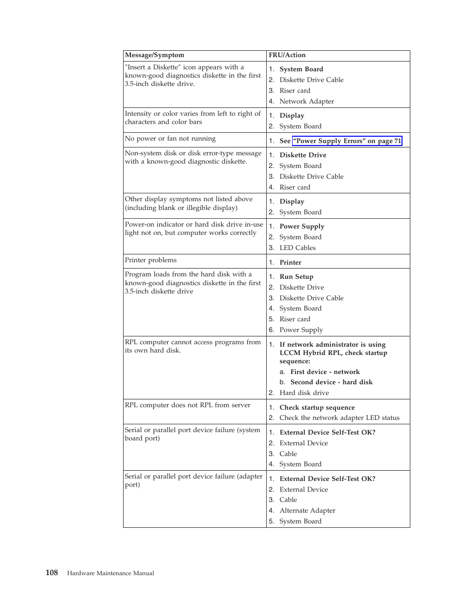IBM 6341 User Manual | Page 116 / 252