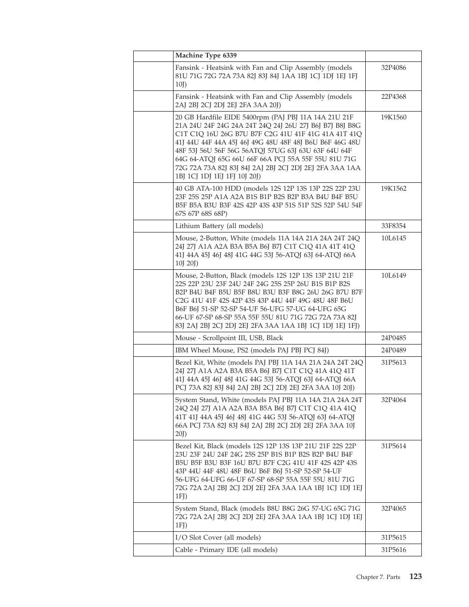 IBM 6341 User Manual | Page 131 / 252