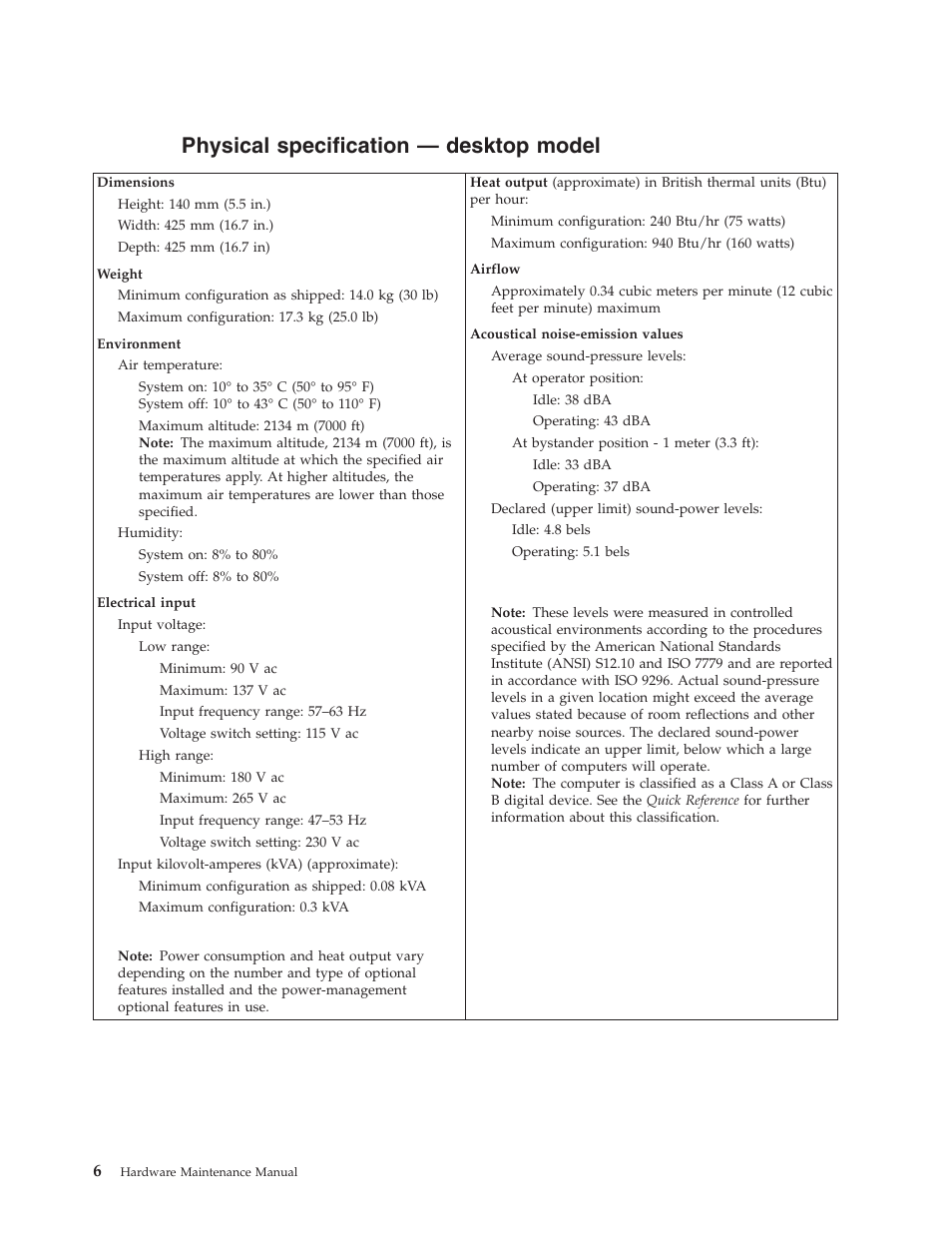 Physical specification — desktop model | IBM 6341 User Manual | Page 14 / 252