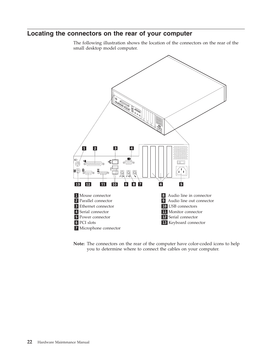 IBM 6341 User Manual | Page 30 / 252