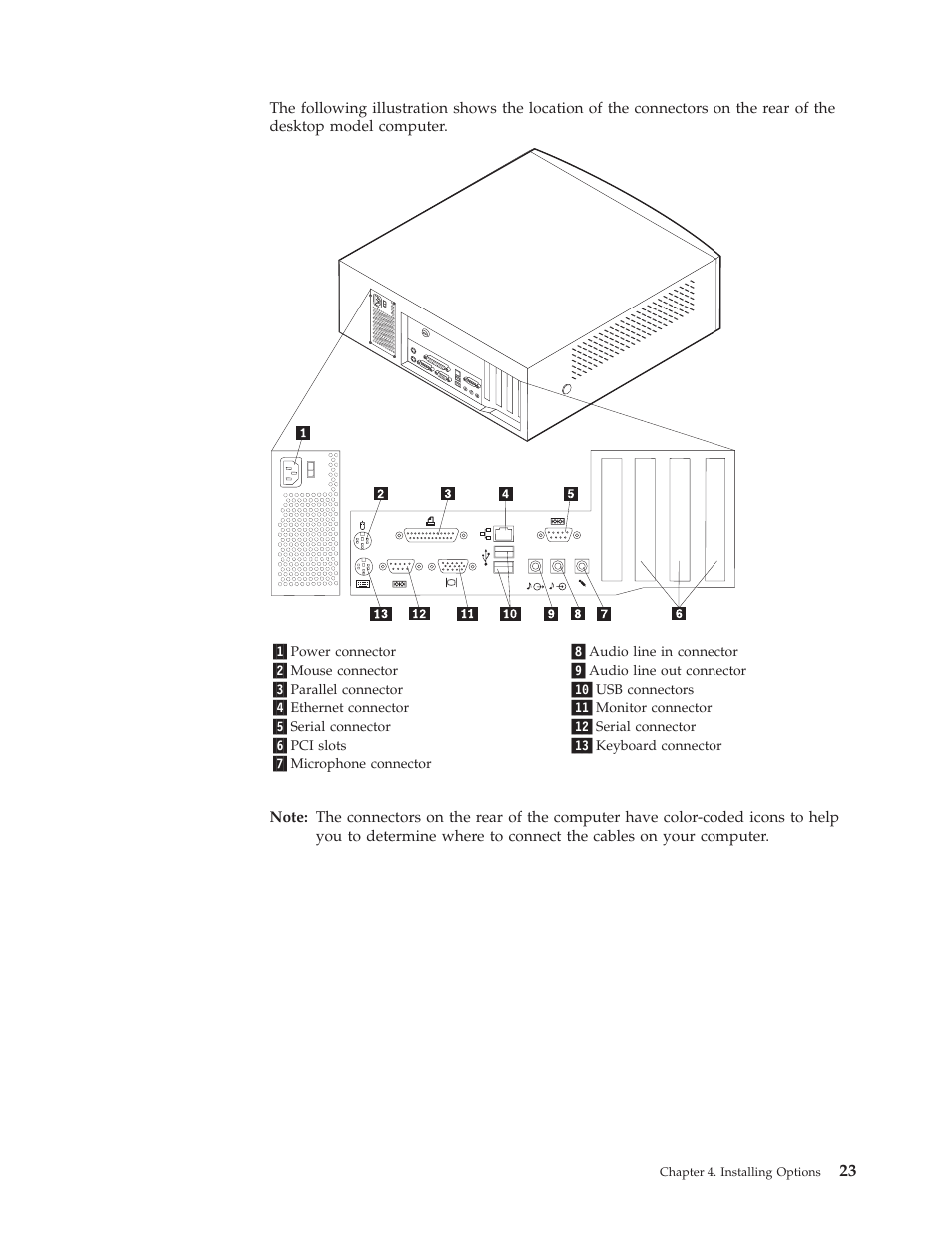 IBM 6341 User Manual | Page 31 / 252